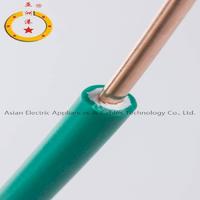 PVC Insulated, PVC Sheathed Flame Retardant Cable (CU/PVC/PVC)
